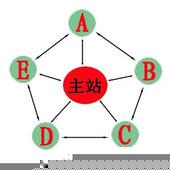 �Զ��齫����ǧ��Ƶ�������ձ����ģ�ȡ�����Ͻ�˫������ȫ��ͬ��...