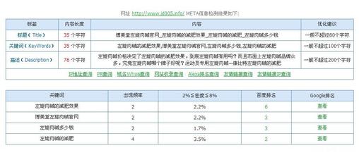 �齫Ӯ�Ƽ��ɽ�����Ƶ��֣��һ����ҹ�ܻ���Ʊ��� ����ģ����н4100Ԫ...